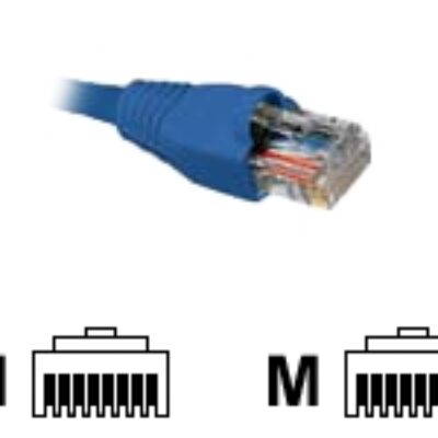 Nexxt – Cable de interconexión